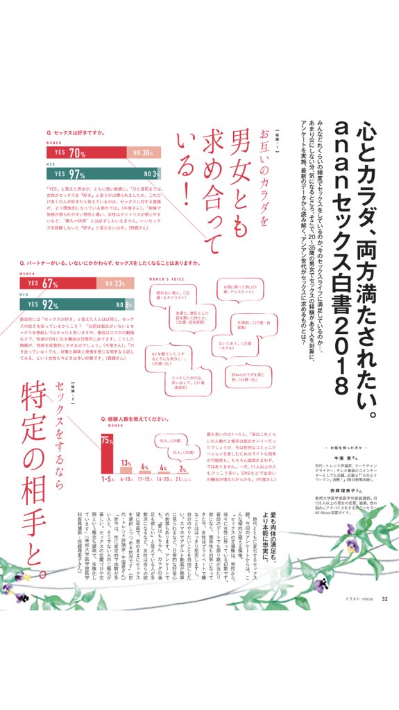 anan2