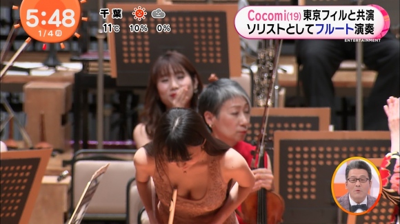 Cocomi谷間おっぱい0